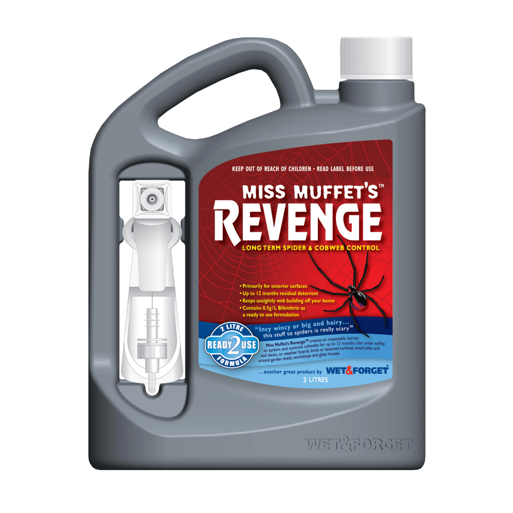 Miss Muffet’s Revenge: Spider Control